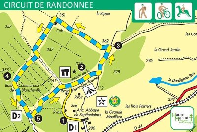 Le fort Bévaux - PR N°85