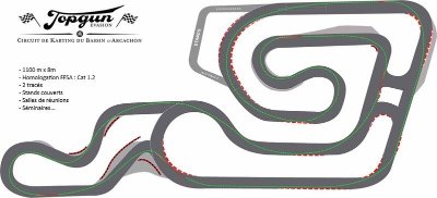 Karting Top Gun Evasion