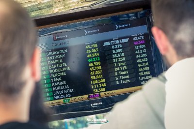 Karting de la Boule d'Or