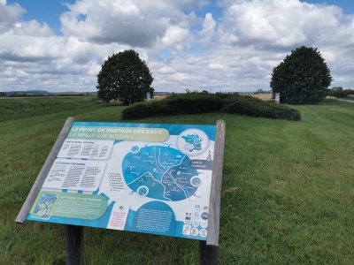 Point de partage des eaux