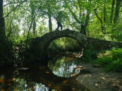 Direction La Forge à fer