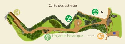 Parcours botanique