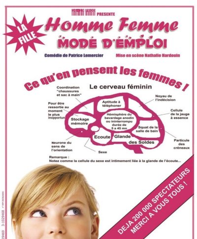 Spectacle - L'étudiante et Monsieur Henri