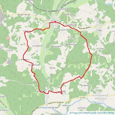 Boucle des aviateurs