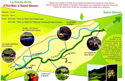 La Route Verte : Aurillac à Saint Simon