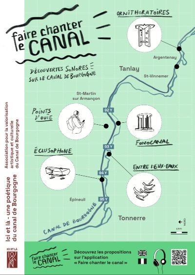 Ici et Là - Une Poétique du canal de Bourgogne