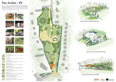 Parc archéologique de Ifs