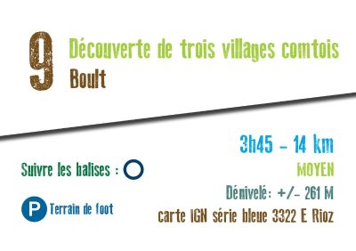 Découverte de trois Villages Comtois