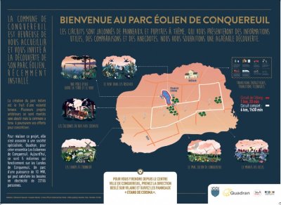 Sentier d'interprétation du parc éolien et de l'étang de Coisma