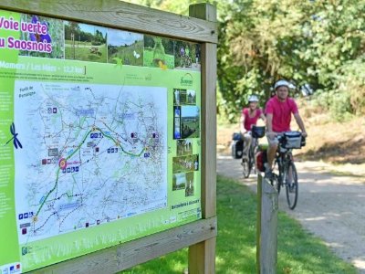 Voie verte Mamers - Chérancé