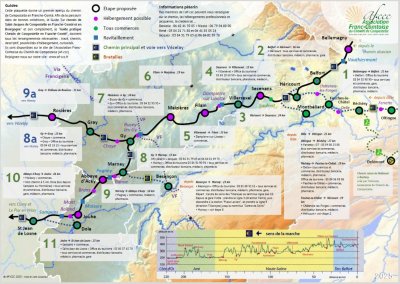 Chemin de Saint-Jacques de Compostelle