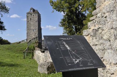 Sentier des Remparts