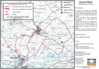 Circuit d'Olivet | Réparsac
