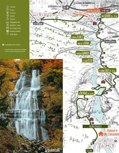 Parcours intégral des cascades du Hérisson