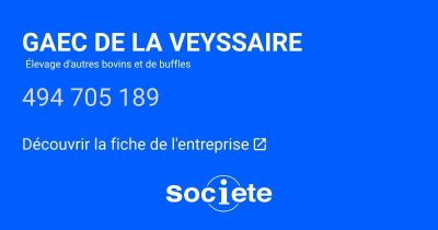 GAEC de la Veyssaire