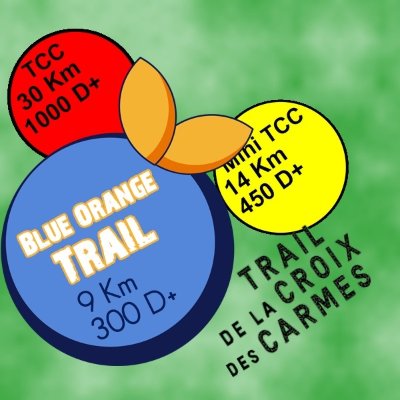 Trail de la Croix des Carmes – Mini TCC 10km