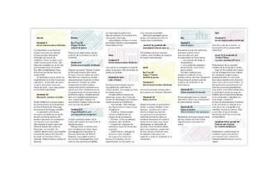 Match d’Impro Bordeaux Vs Bizanos