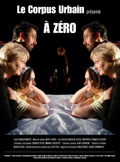 Spectacle A zéro - Le corpus urbain