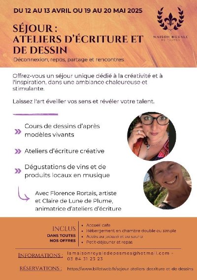L'Atelier d'écriture créative