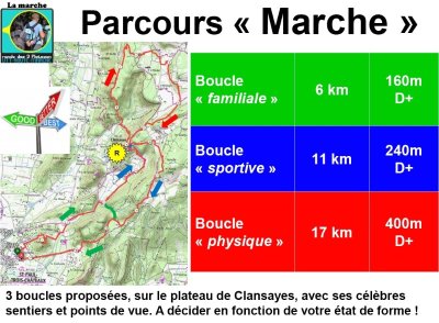 Randonnée des 3 plateaux