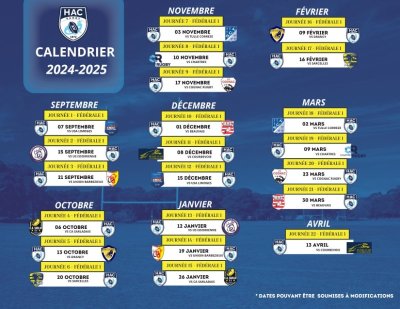 C'Chartres Rugby vs CSM Gennevillois