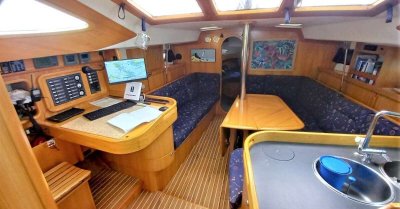 Avel Plaisance : Coaching Plaisance