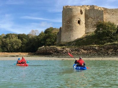 Les Canoës du Guildo