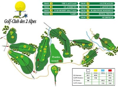 Golf des 2 Alpes