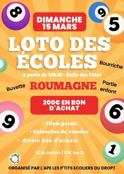 Loto de l'association Ape Les P'tits écoliers du Dropt
