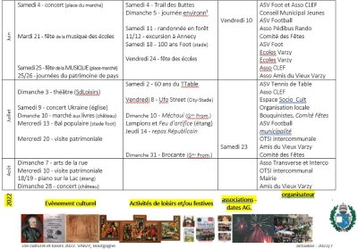 AS Varzy Football - Stade municipal