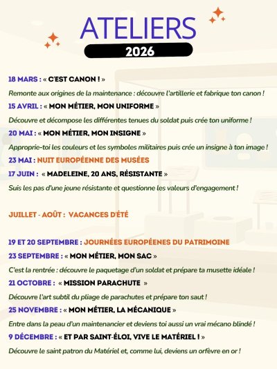 Les Mercredis au Musée - Atelier "C'est Canon ! "