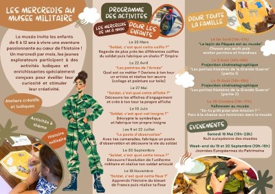 Les Mercredi au Musée du Train