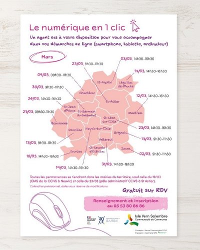 Permanence numérique  - Copie