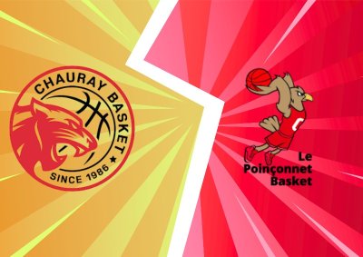 Basket : Chauray vs Le Poinçonnet à Chauray