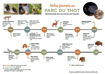 Les vacances de printemps au Parc  du Thot