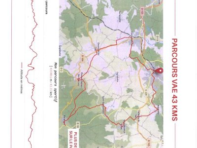 Parcours vélo - vae 43 km