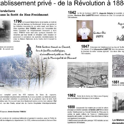 Musée Henri Theillou