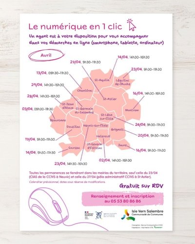 Permanence Numérique