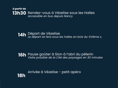 La boucle du Saintois