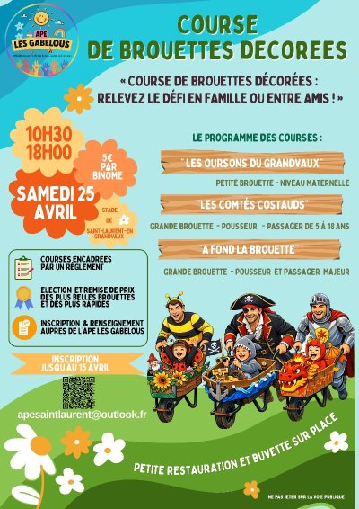 Course de brouette décorées