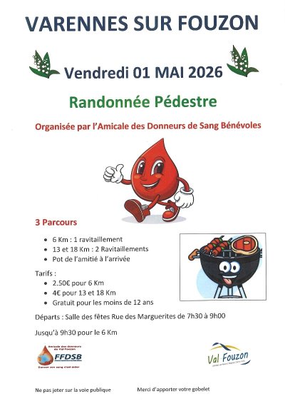 Randonnée du Muguet