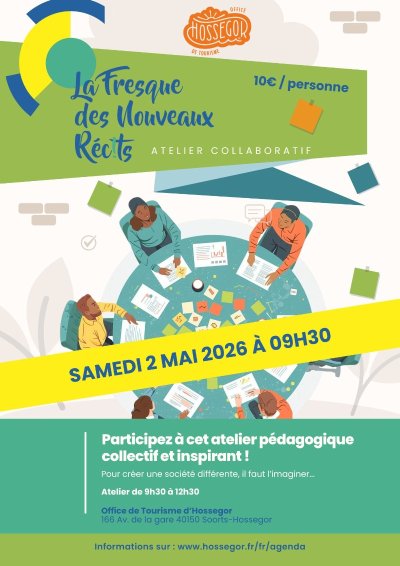 Fresque des Nouveaux Récits : Participez à une expérience coopératif et ludique pour faire émerger un futur désirable