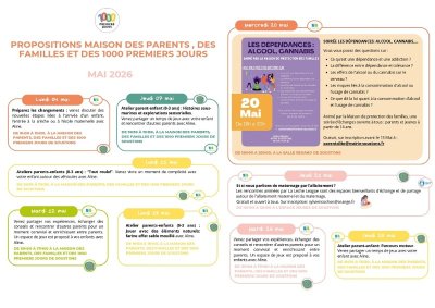Pas de mode d'emploi mais plein d'astuces à partager: viens papoter parentalité.