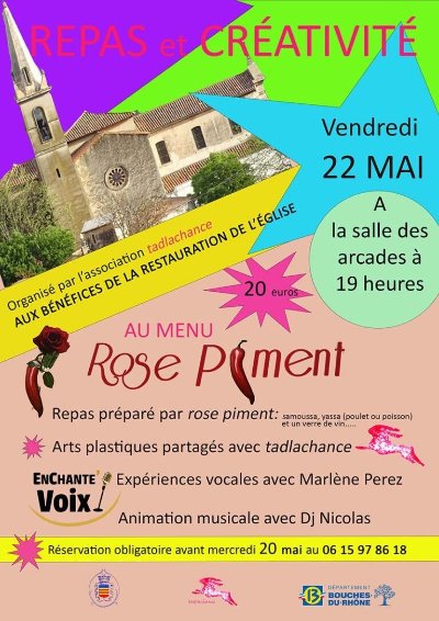Repas et créativité