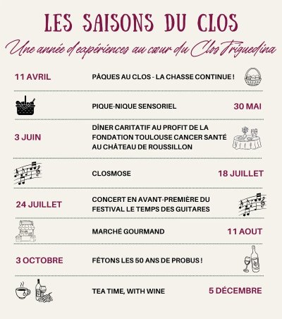 Concert en avant-première du Temps des guitares au Clos Triguedina