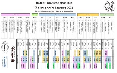Pelote basque - tournoi de pala