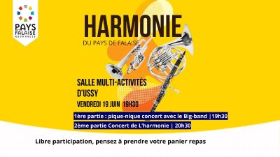Concert de l'Harmonie du Pays de Falaise