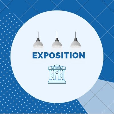 Exposition : Du Symposium à Lo Mon Contemporaneo