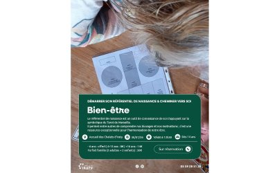 Observation des étoiles