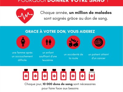 Carte blanche - Académie du Festival Musicalta